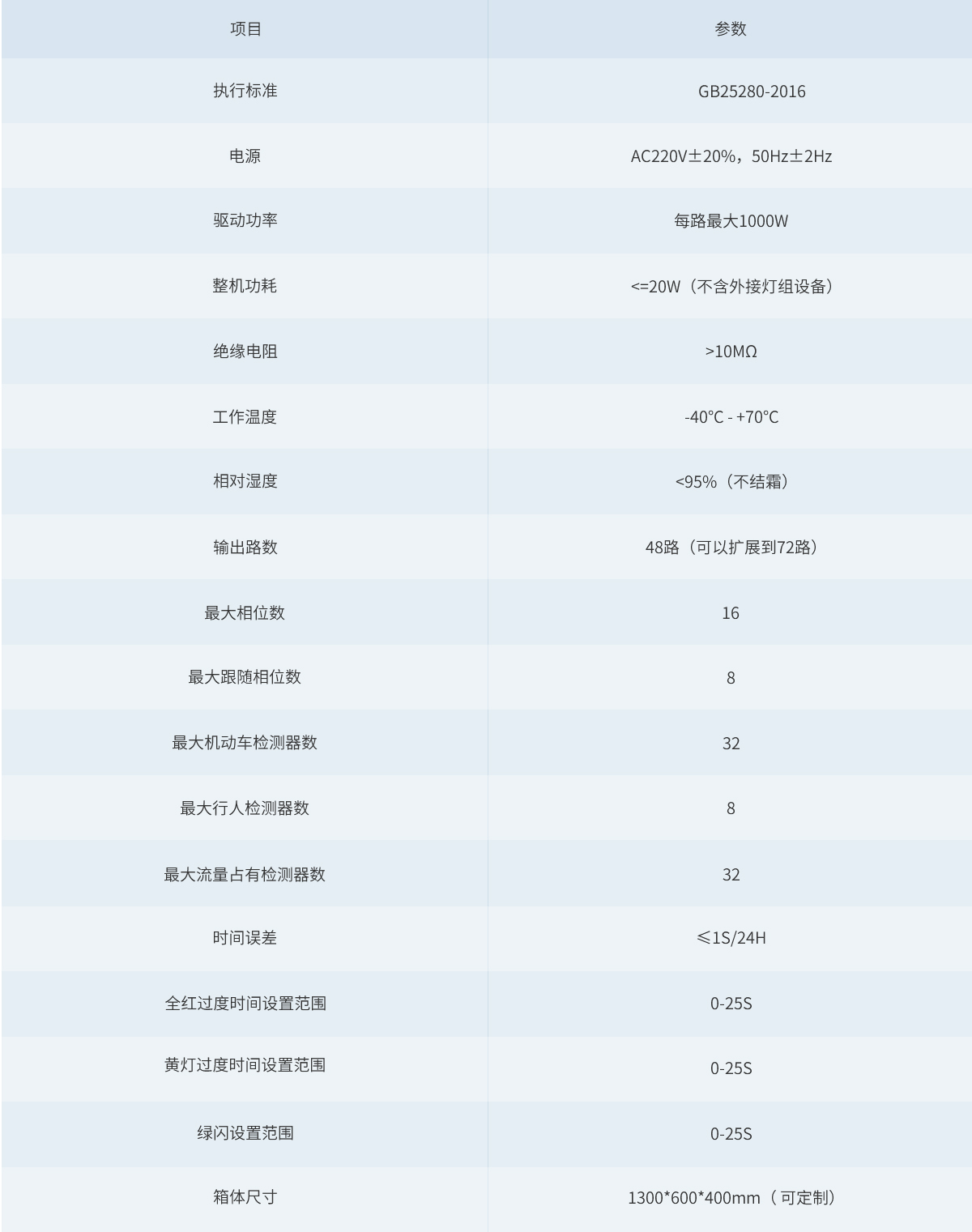 未標(biāo)題-1.jpg